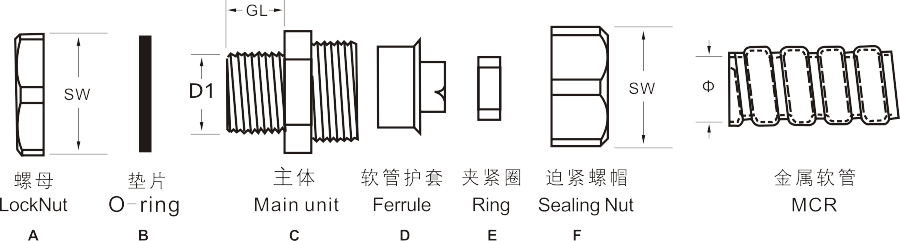 圖片關鍵詞 圖片關鍵詞