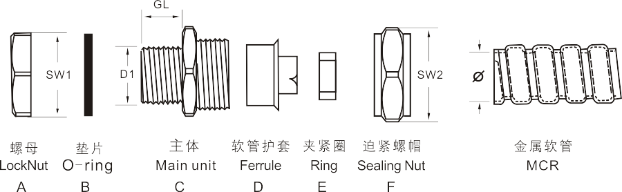圖片關鍵(jiàn)詞 圖片關(guān)鍵詞(cí)