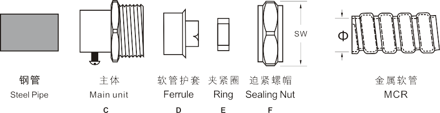 圖片關鍵詞 圖片關鍵詞