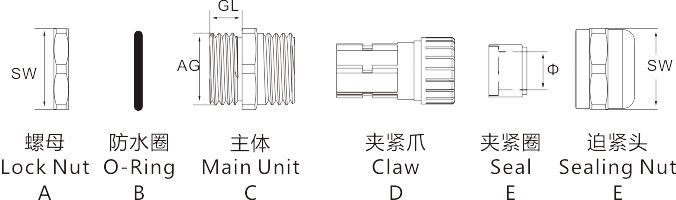 圖（tú）片關鍵（jiàn）詞