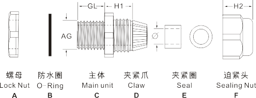 圖（tú）片關鍵詞