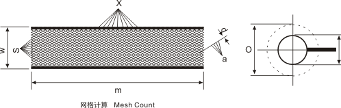 圖片關(guān)鍵詞 圖片(piàn)關鍵詞(cí)