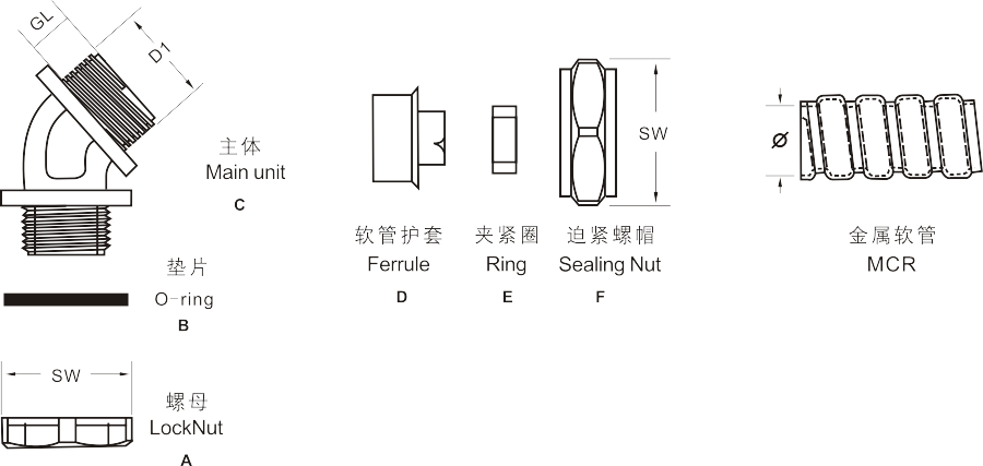 圖片關鍵詞 圖片關鍵詞