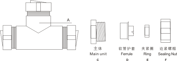 圖片關鍵詞 圖片(piàn)關鍵詞