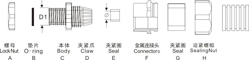 圖片關鍵詞(cí) 圖片關鍵詞