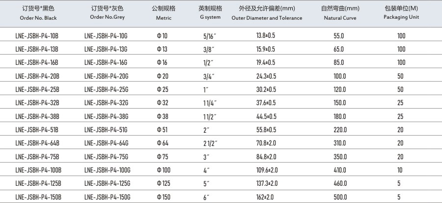圖片關鍵詞 圖片關(guān)鍵詞