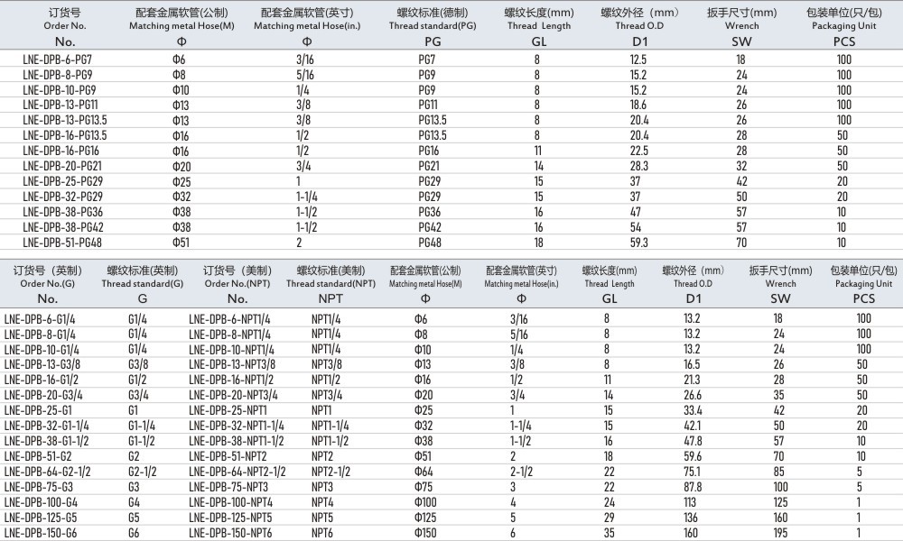 圖片關鍵詞 圖片(piàn)關(guān)鍵詞