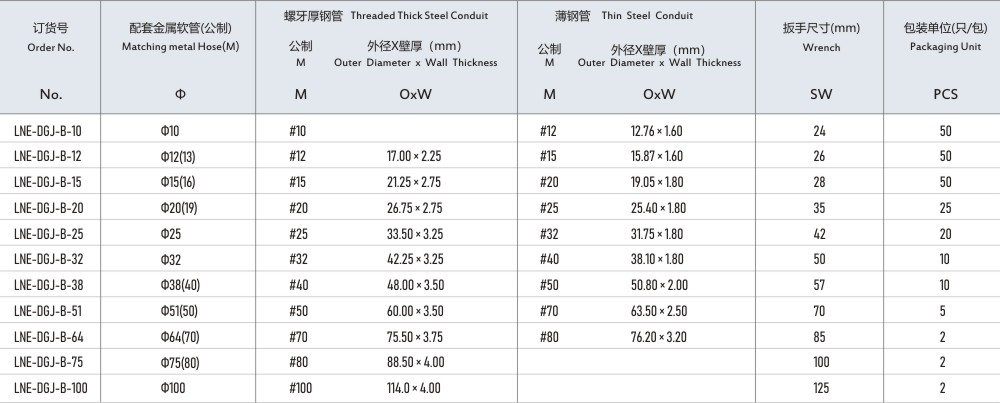 圖片關鍵詞 圖片(piàn)關鍵詞