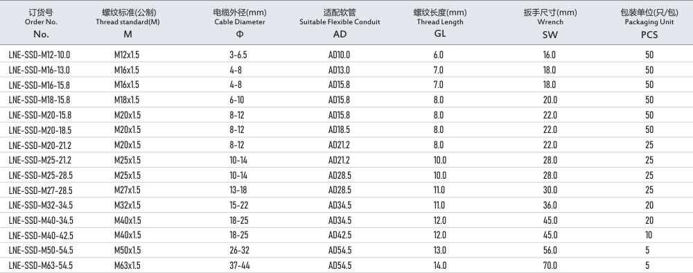 圖（tú）片關鍵詞