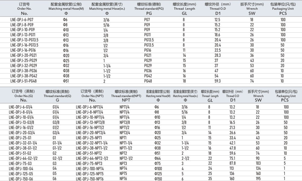 圖片(piàn)關鍵詞 圖片關鍵詞