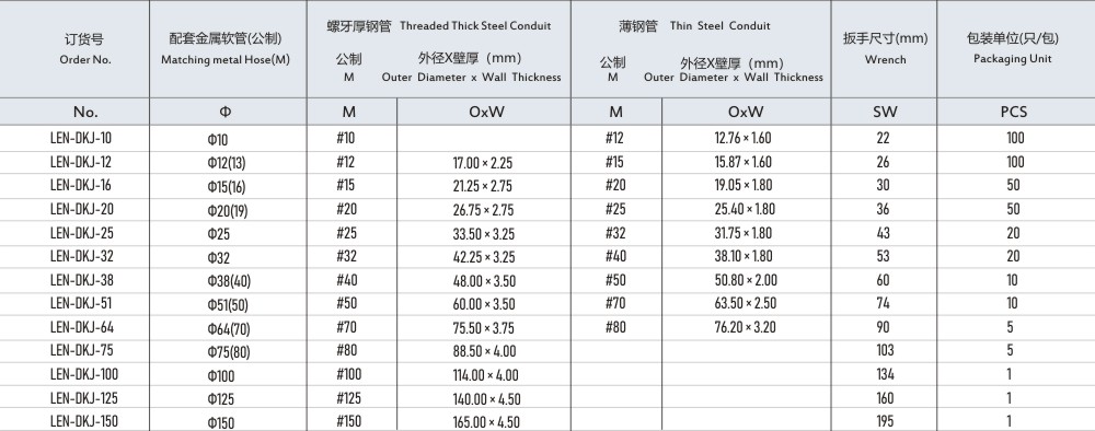 圖片關鍵詞 圖(tú)片關鍵詞