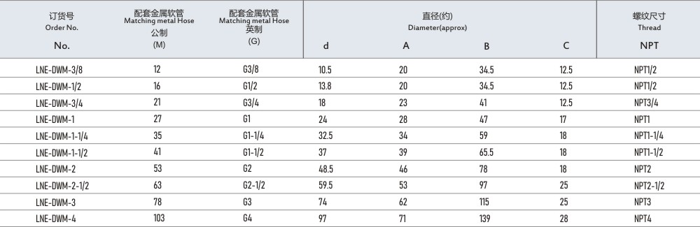 圖片關鍵詞（cí）