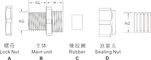 圖(tú)片關鍵詞 圖片關鍵詞
