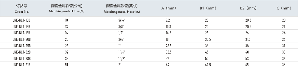 圖（tú）片關鍵詞