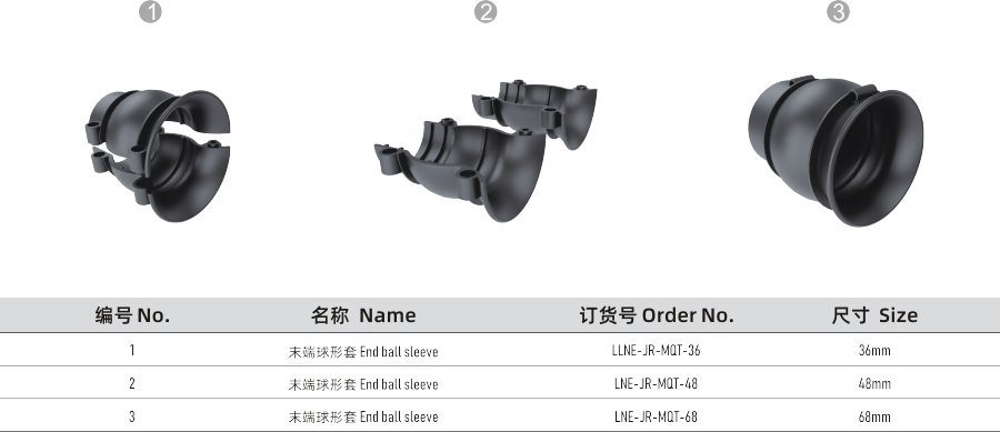 圖片關鍵（jiàn）詞